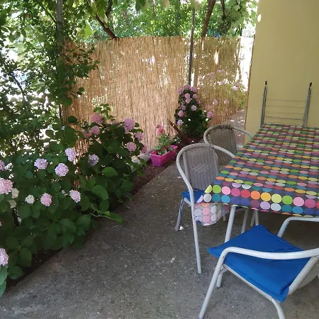 And Sky Pensionat Podgorica